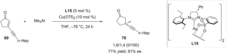 Scheme 19