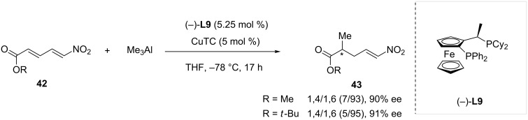 Scheme 11