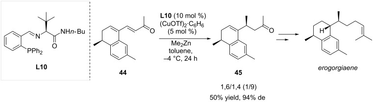 Scheme 12