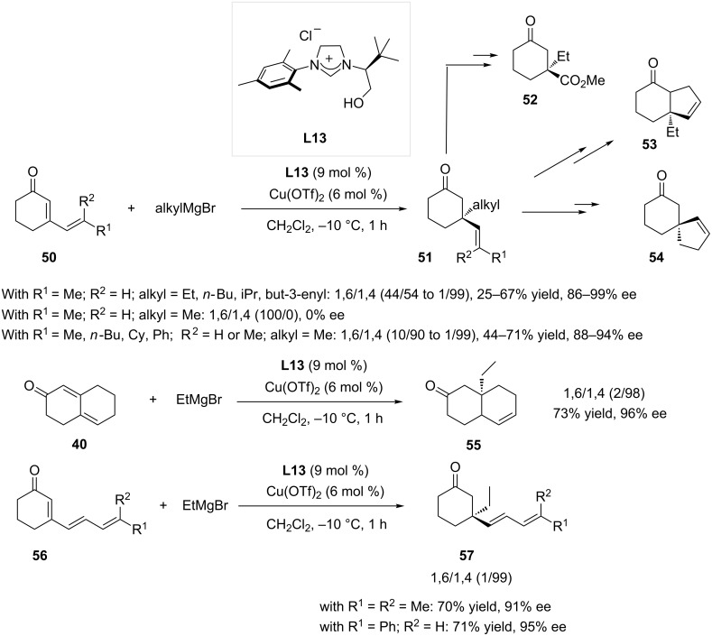 Scheme 15