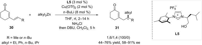 Scheme 6