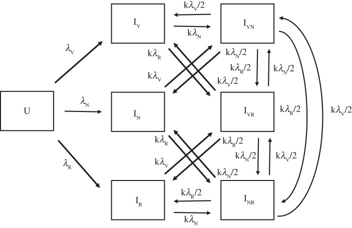 Figure 1.