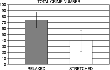 Fig. 13