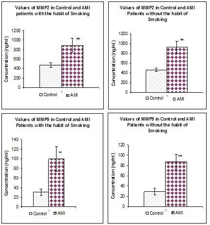 [Table/Fig-2]: