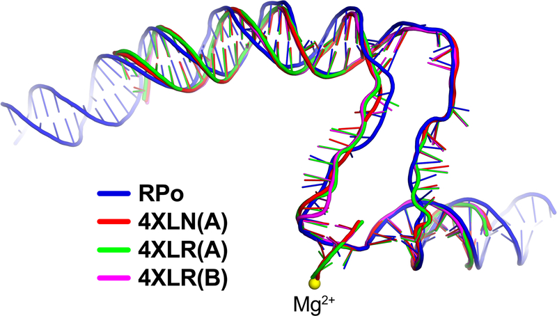 Extended Data Figure 4 |