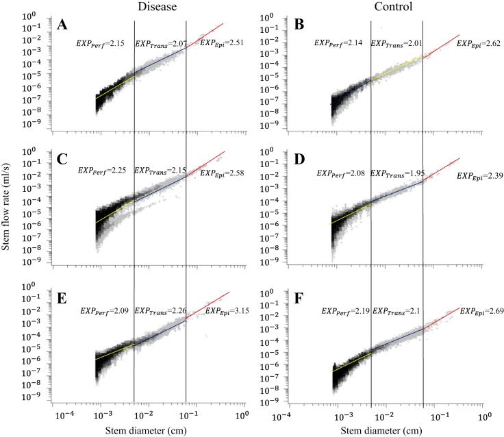 Fig. 3.