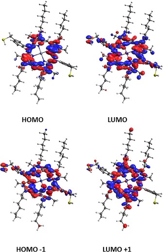 Figure 10