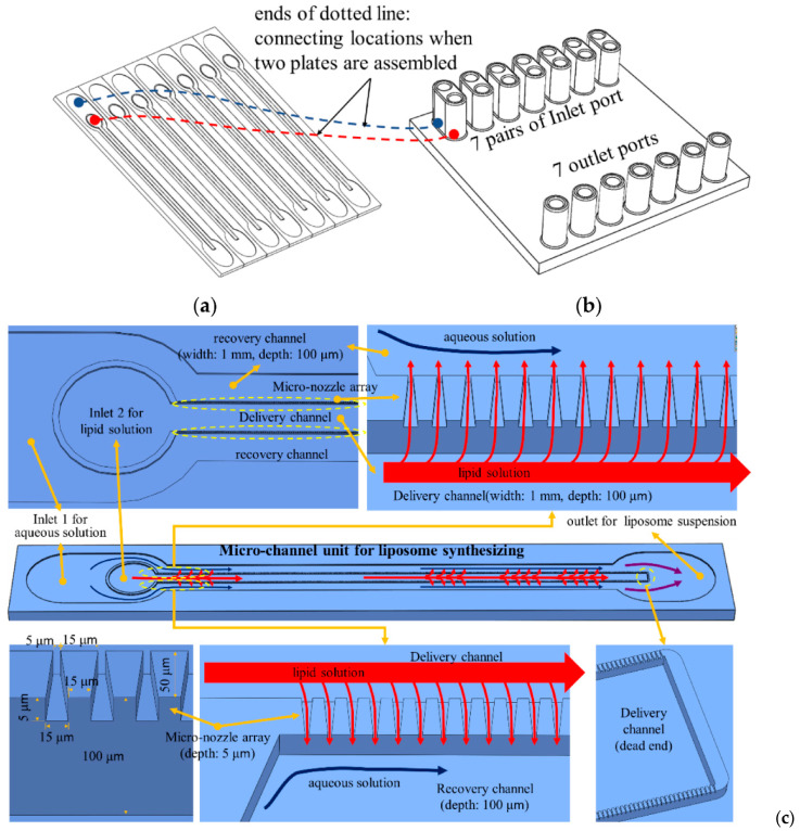 Figure 17