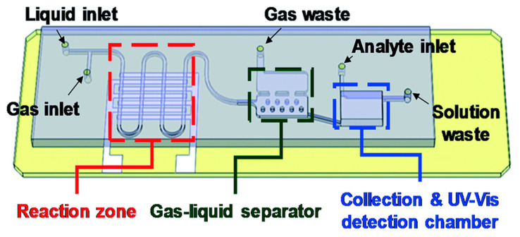 Figure 24