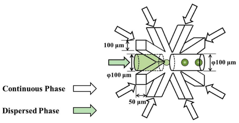 Figure 26