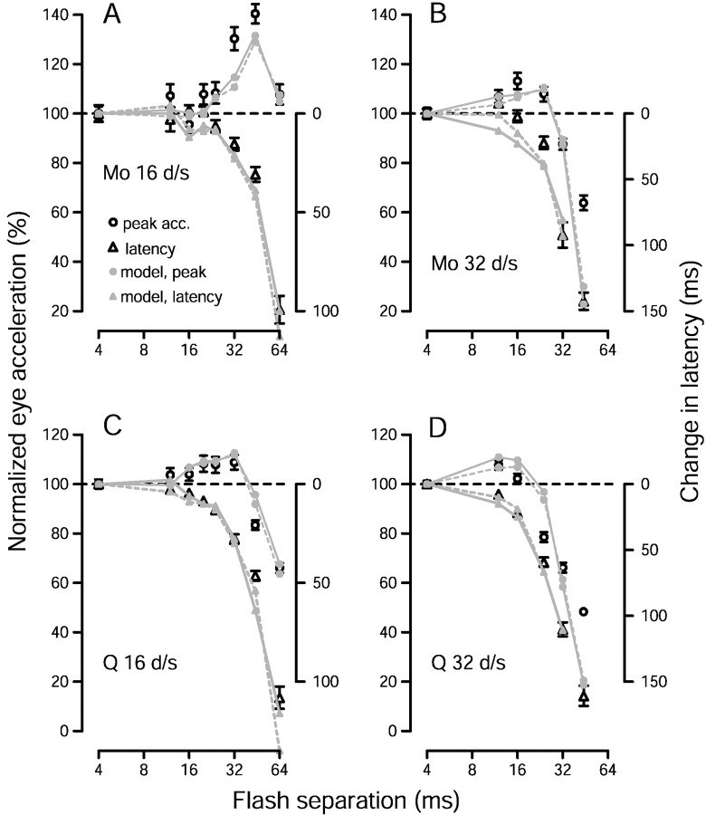 Fig. 11.