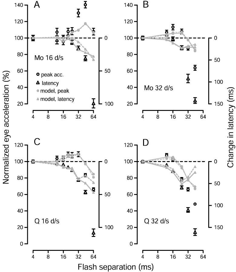 Fig. 12.