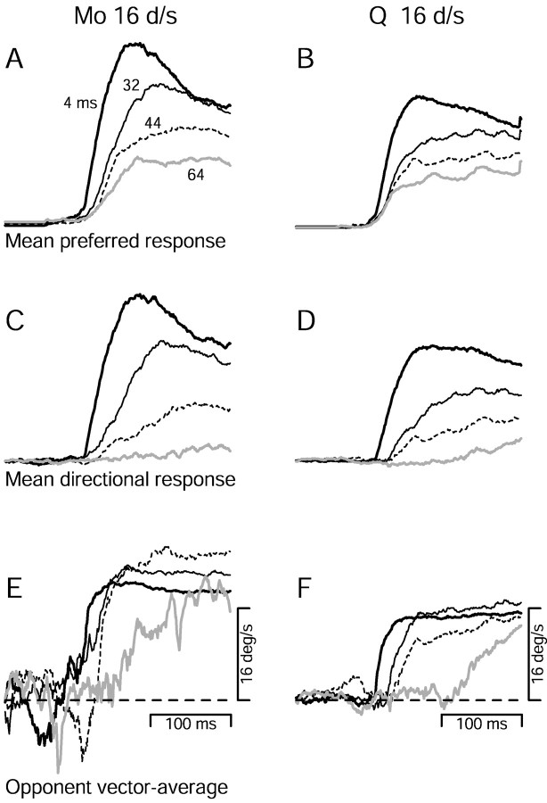 Fig. 10.