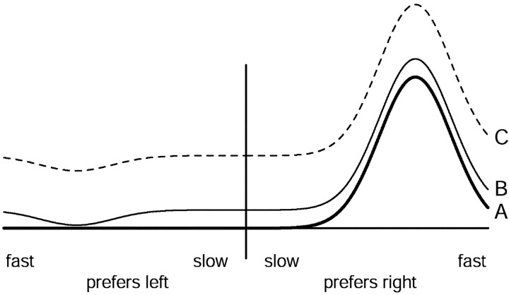 Fig. 13.