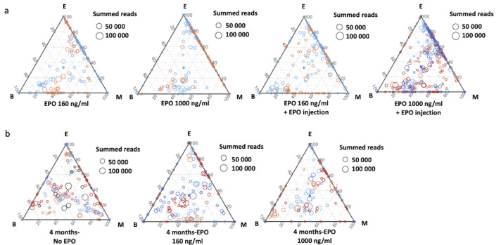 Figure 2—figure supplement 1.