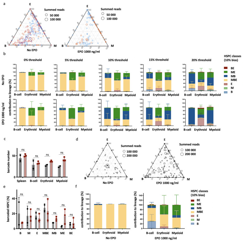 Figure 1—figure supplement 3.