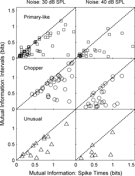 FIG. 13.