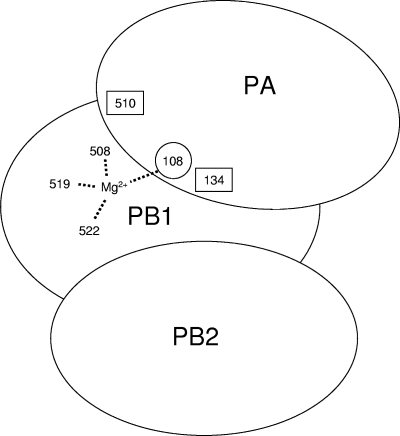 FIG. 7.