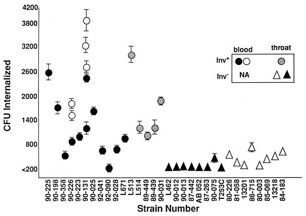 FIG. 4