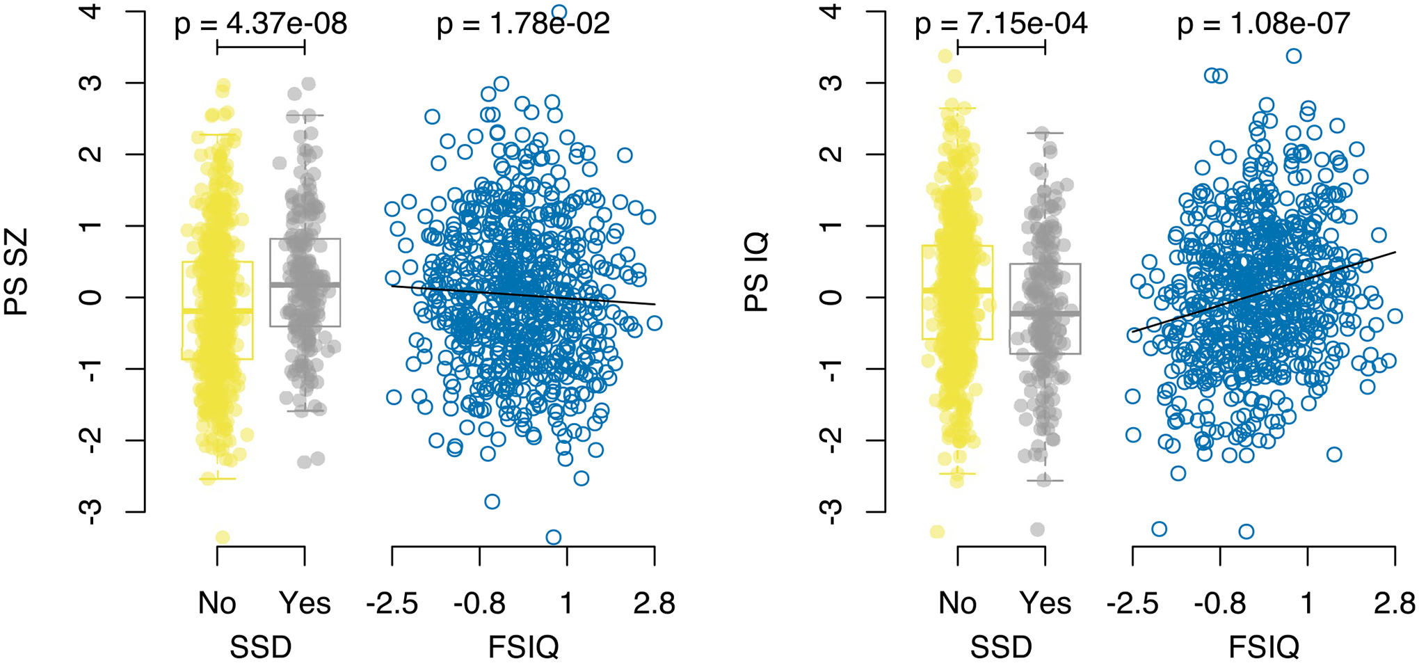 Extended Data Fig. 1 |