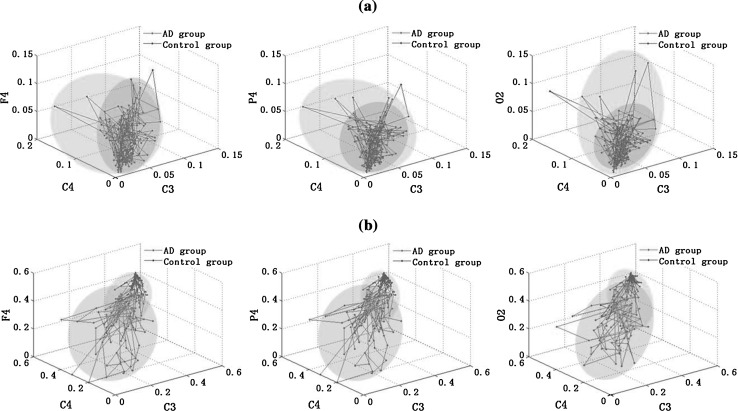 Fig. 9