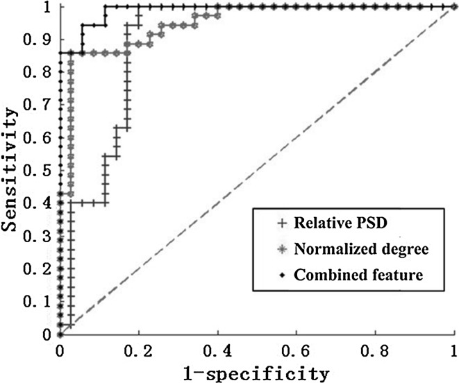 Fig. 11