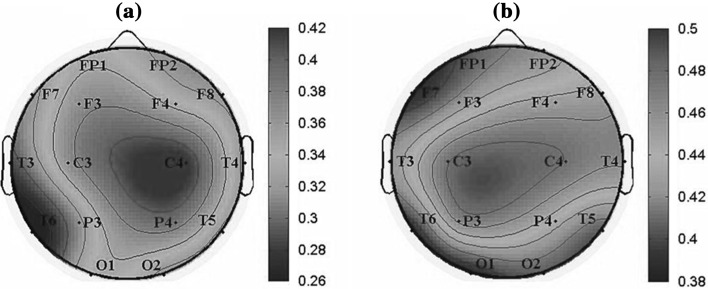 Fig. 8