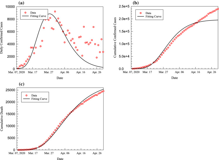 Fig. 1