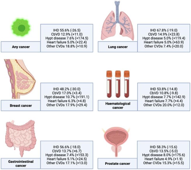 Graphical Abstract