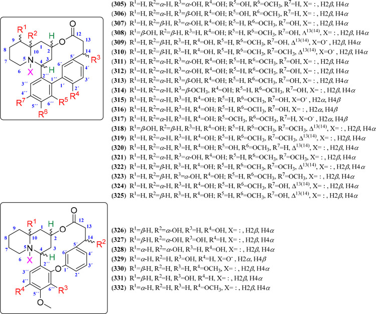 Figure 18