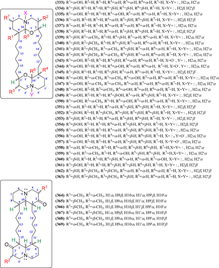 Figure 19