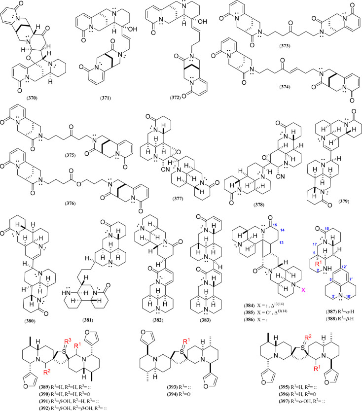 Figure 20