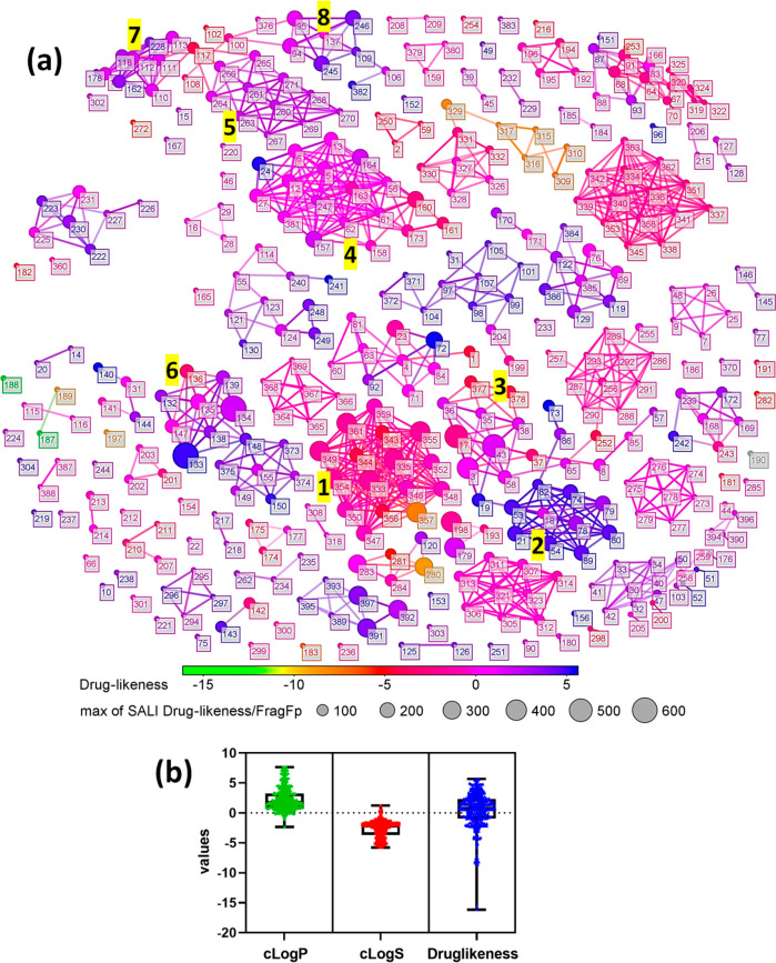 Figure 21