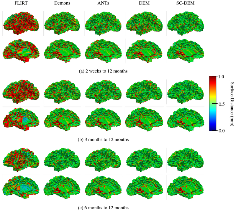 Fig. 14: