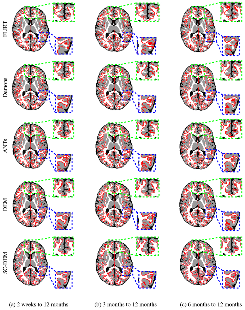 Fig. 7: