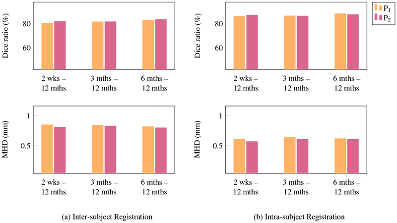 Fig. 21: