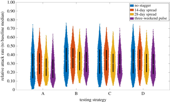 Figure 16. 