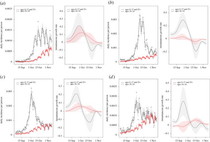 Figure 20. 