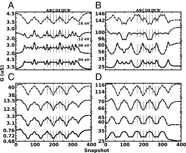 Fig. 6.