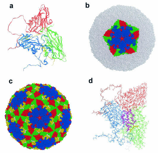 FIG. 3.