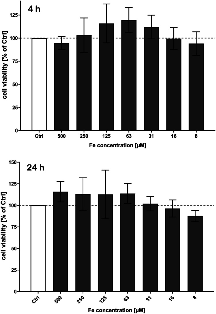 Fig. 10