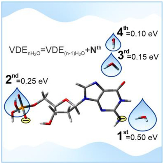 graphic file with name jz2c00512_0007.jpg