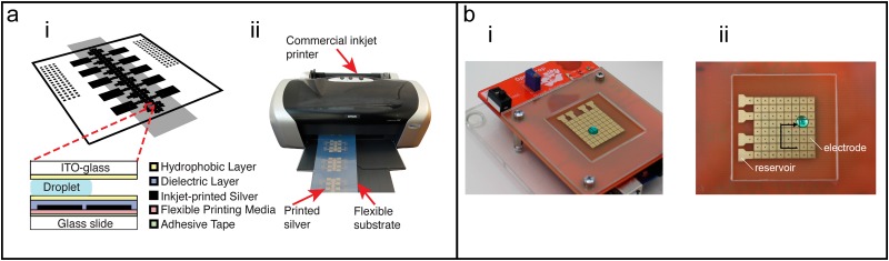 FIG. 6.