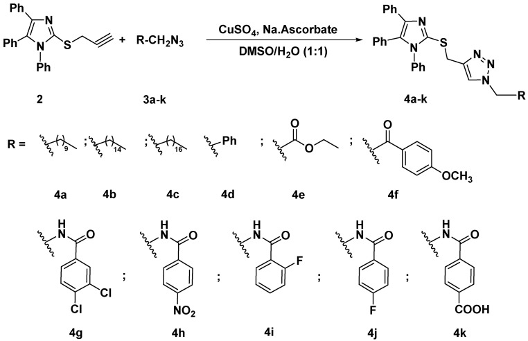 Scheme 2