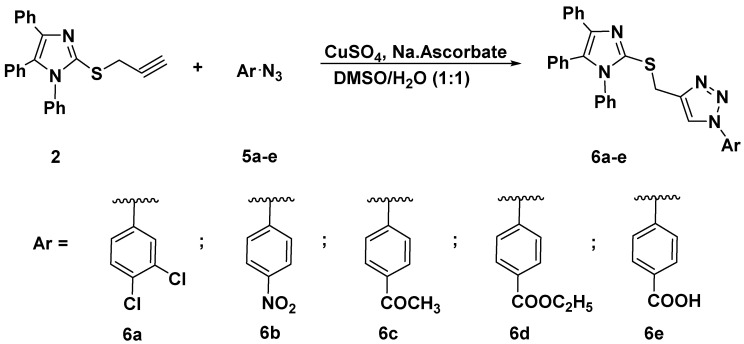 Scheme 3