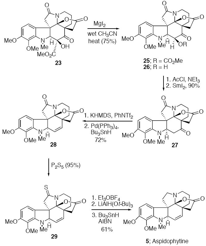 Scheme 6