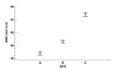 Fig. 11