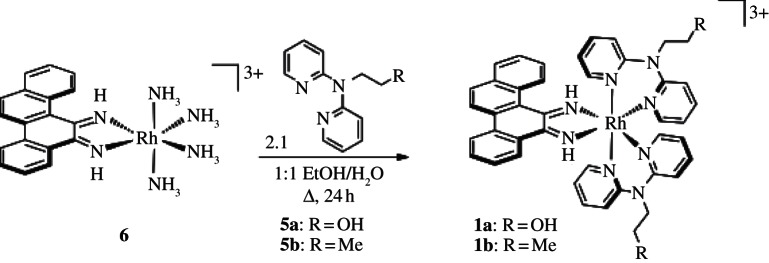 Scheme 2.