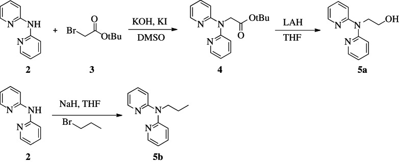 Scheme 1.