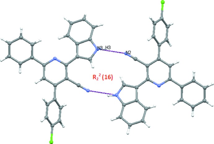 Fig. 2.